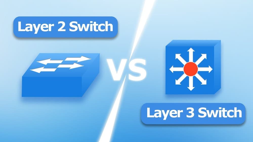 Layer 2 vs Layer 3 Switches: Key Differences, Performance, and Scalability